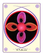 Spirit Doorways Living Images 16: Manifestation